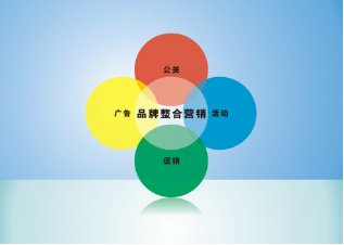 實現品牌營銷的意義與咨詢策劃服務的價值